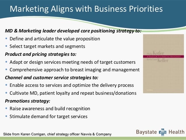 breast center marketing plan Funny vagina pics